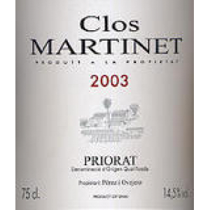 Clos Martinet